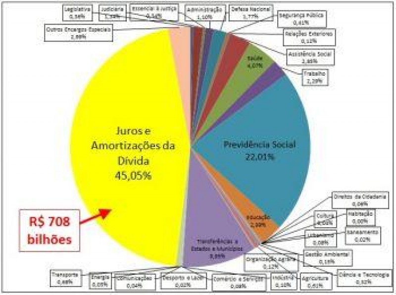 [Participe do Encontro Nacional dos Banrisulenses!]